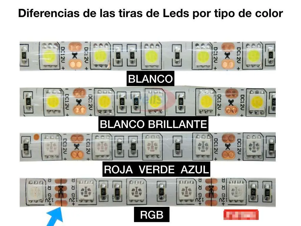 diferentes-tipos-de-tiras-de-led-por-colores